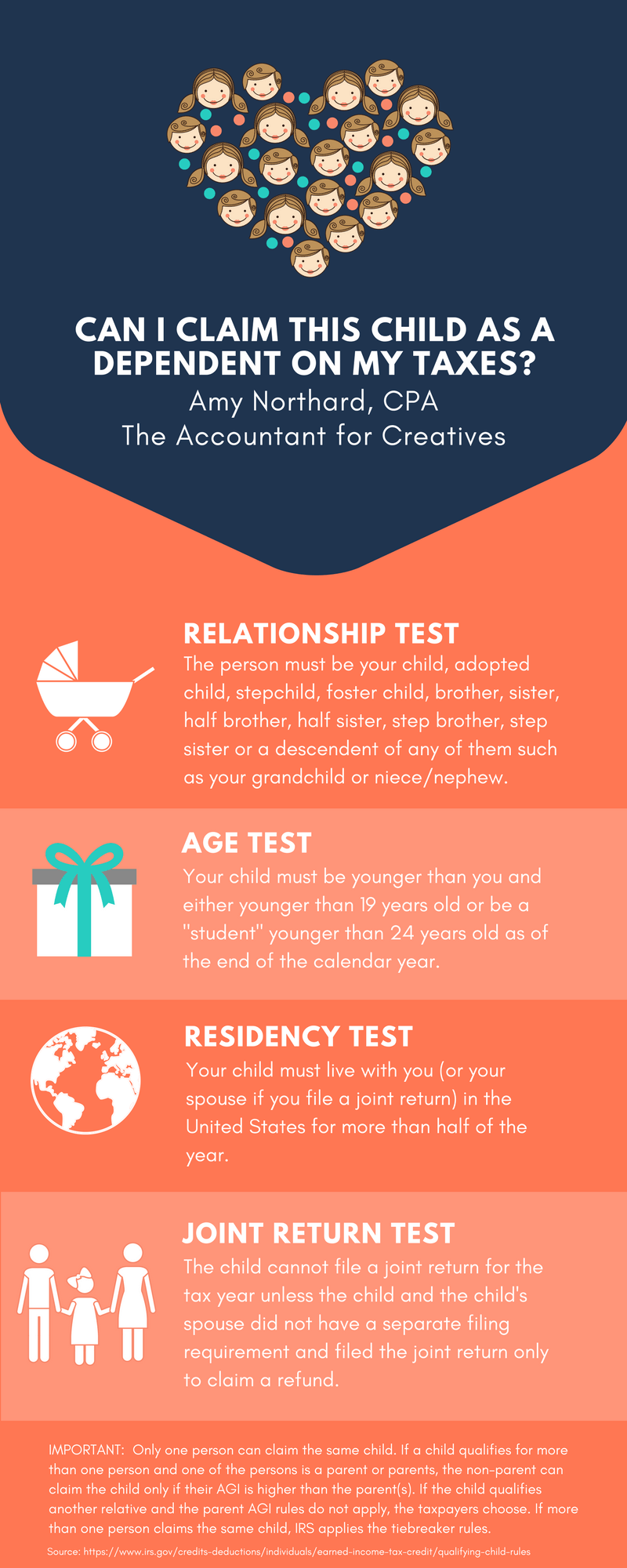 How Much Is Family Tax Benefit